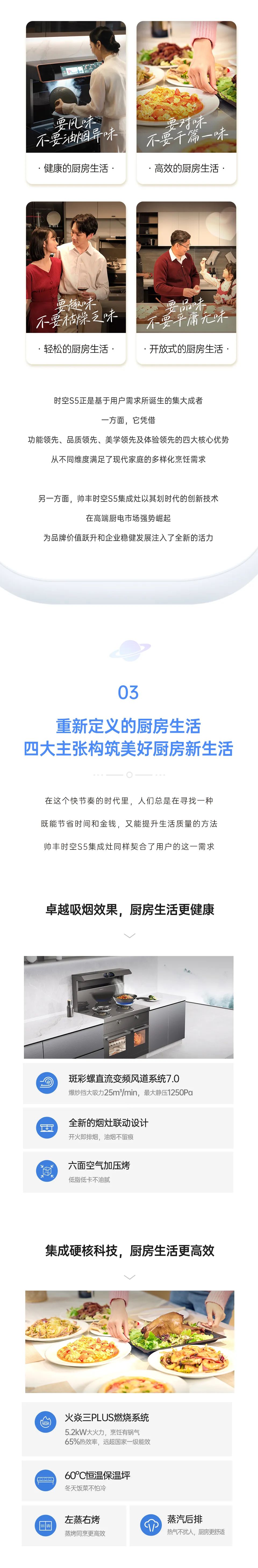 帥豐集成灶時(shí)空S5全球首發(fā)，四大新發(fā)明開啟廚房新未來