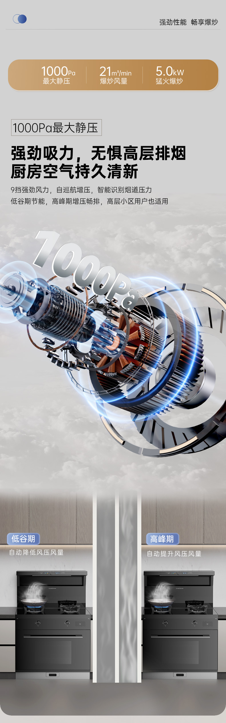 帥豐V6K-90蒸烤一體集成灶