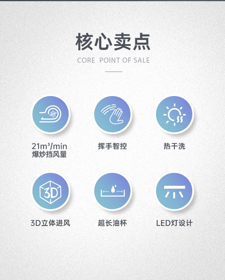 帥豐AC03上排煙機煙機灶具