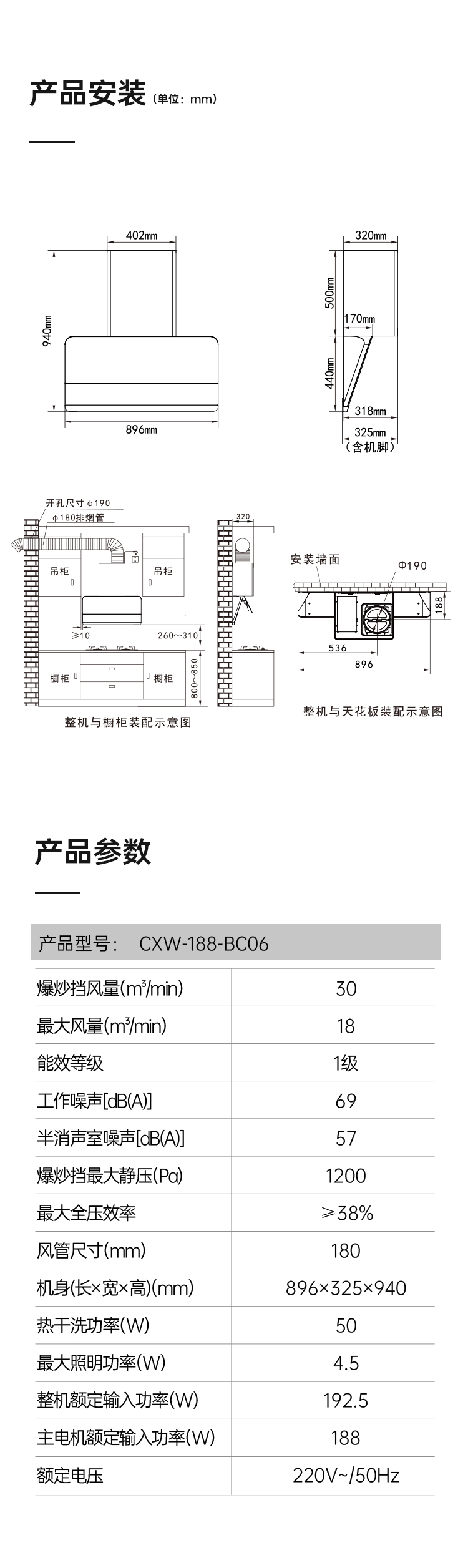 帥豐BC06上排煙機煙機灶具