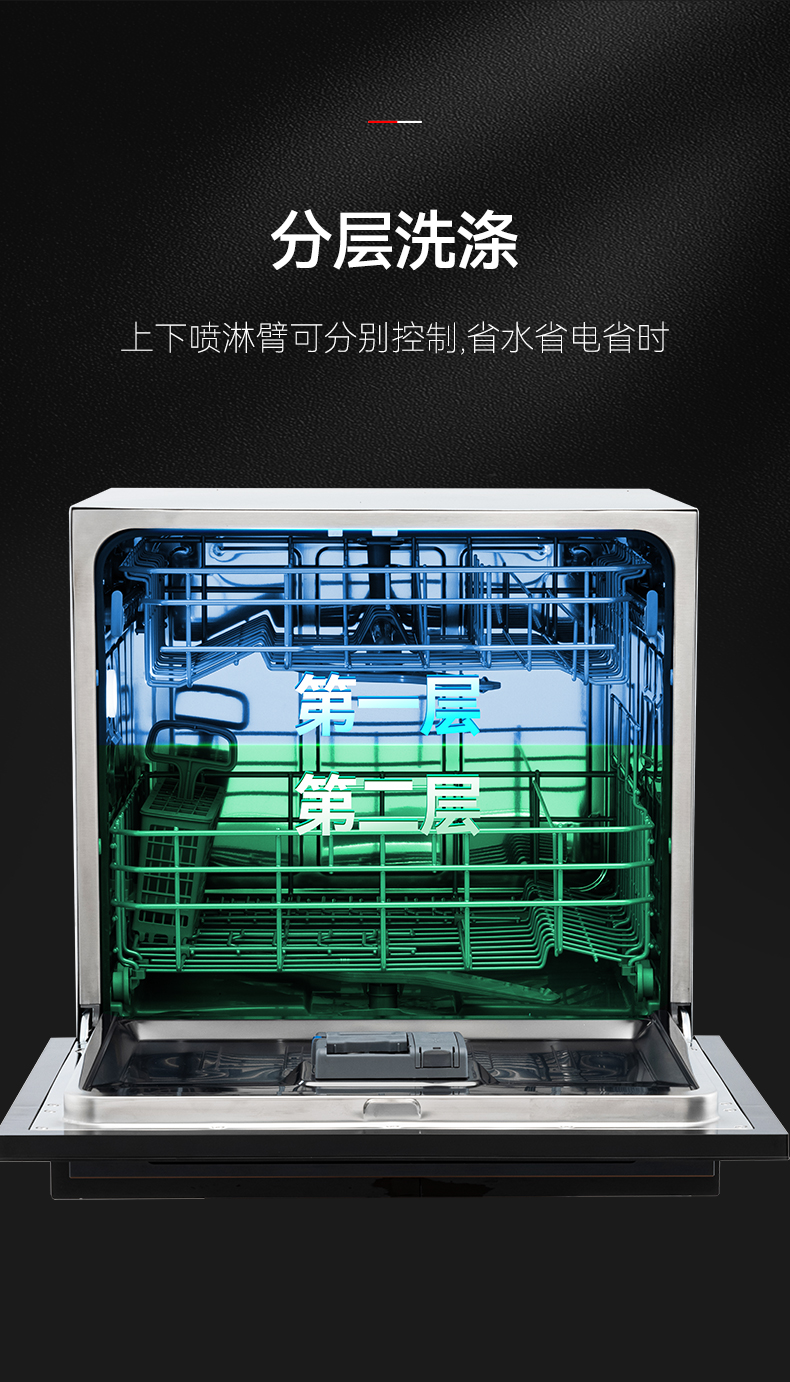 帥豐S78-14C嵌入式洗碗機