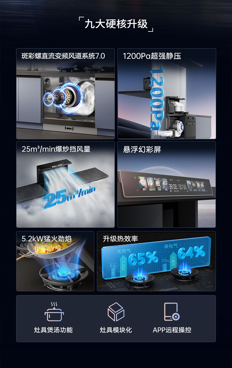 帥豐天機(jī)3蒸烤獨(dú)立（黑）集成灶
