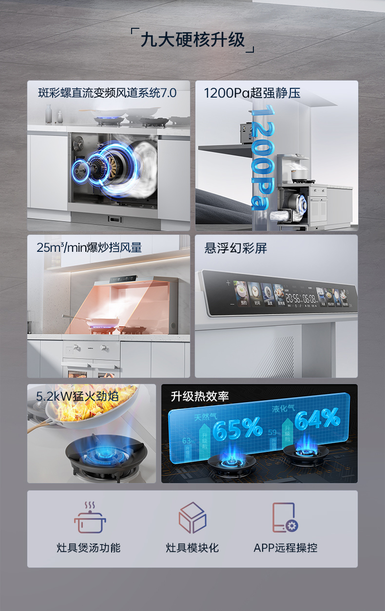 帥豐天機3蒸烤獨立（白）集成灶