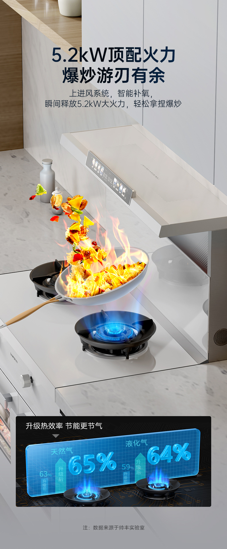 帥豐天機3蒸烤獨立（白）集成灶