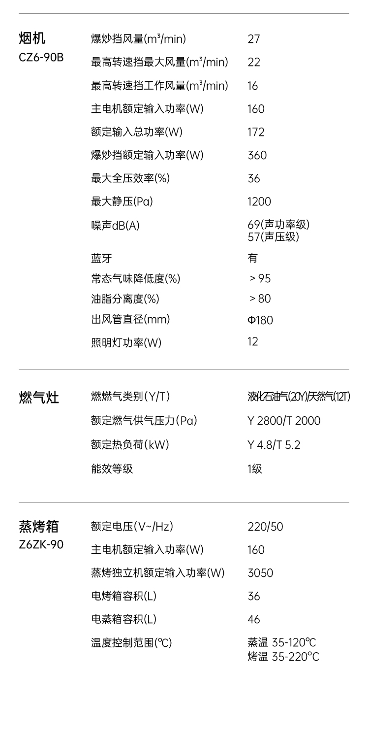 帥豐Z6 筑·夢 蒸烤獨立集成烹飪中心