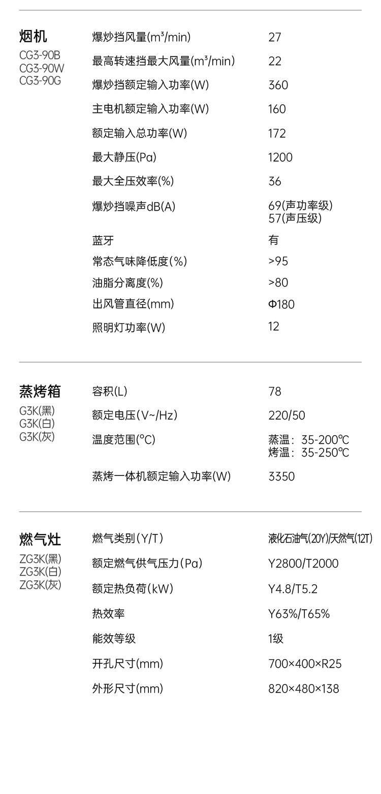 帥豐G3 歸·愛 蒸烤一體集成烹飪中心