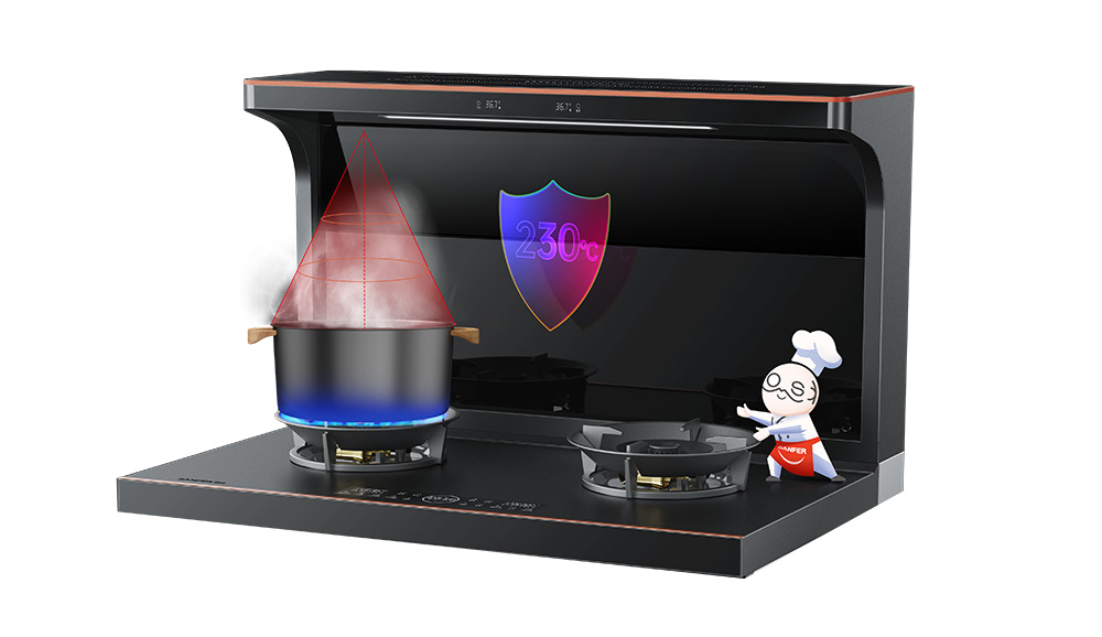 這些了不起的黑科技，都源自帥豐！