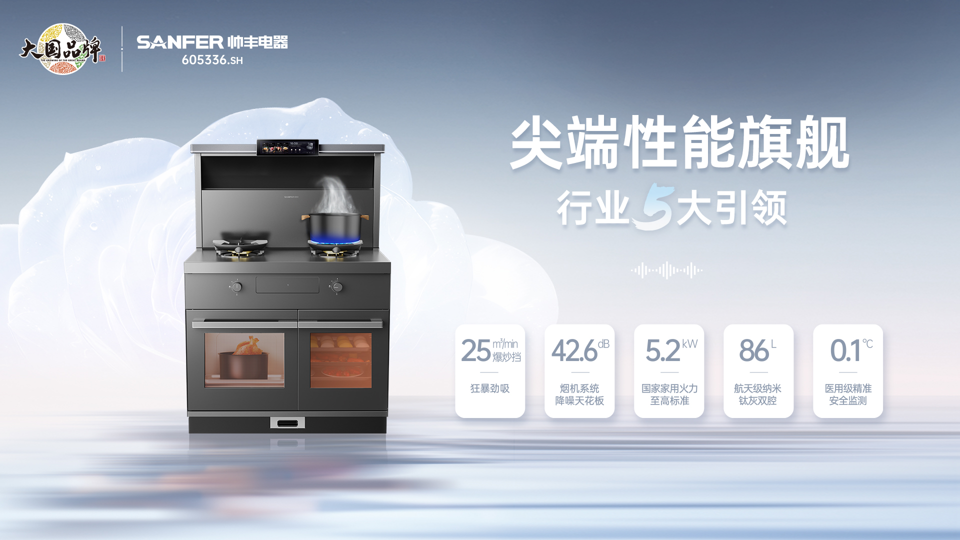 尖端性能旗艦，行業(yè)5大引領(lǐng) | 時(shí)空S7狂暴勁吸，盡享烹飪樂趣