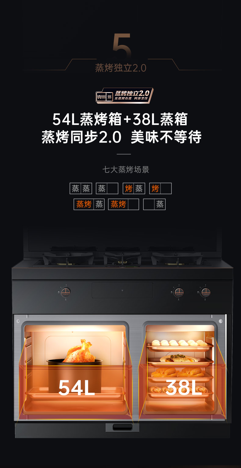 帥豐全新升級(jí)發(fā)布會(huì):星辰X1系列重磅亮相 帥豐全新升級(jí)發(fā)布會(huì):星辰X1系列重磅亮相