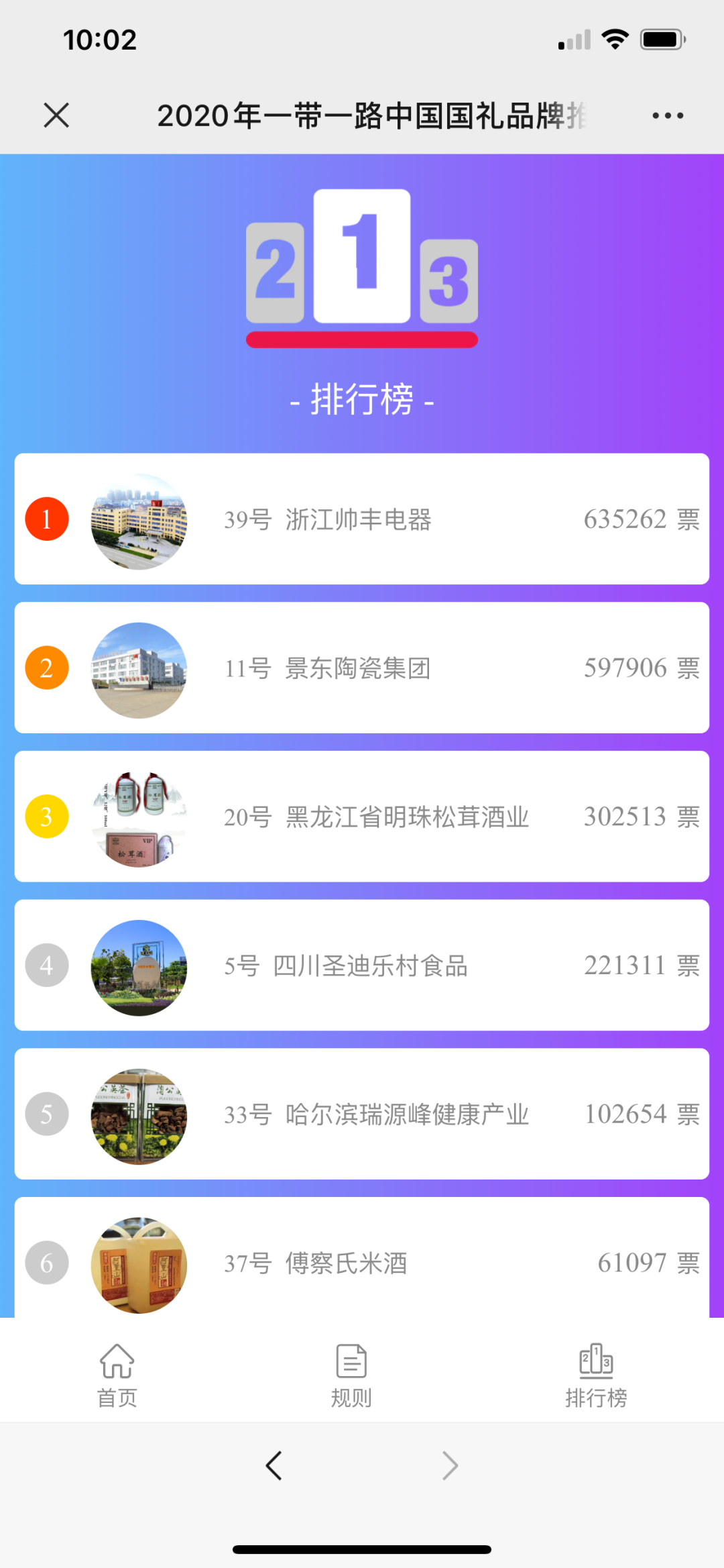 喜報 | 行業(yè)唯一！帥豐集成灶獲一帶一路國禮金獎品牌