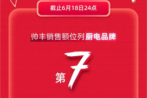 天貓618“大戰(zhàn)”，帥豐銷售額家電全國前十，集成灶類目第一！