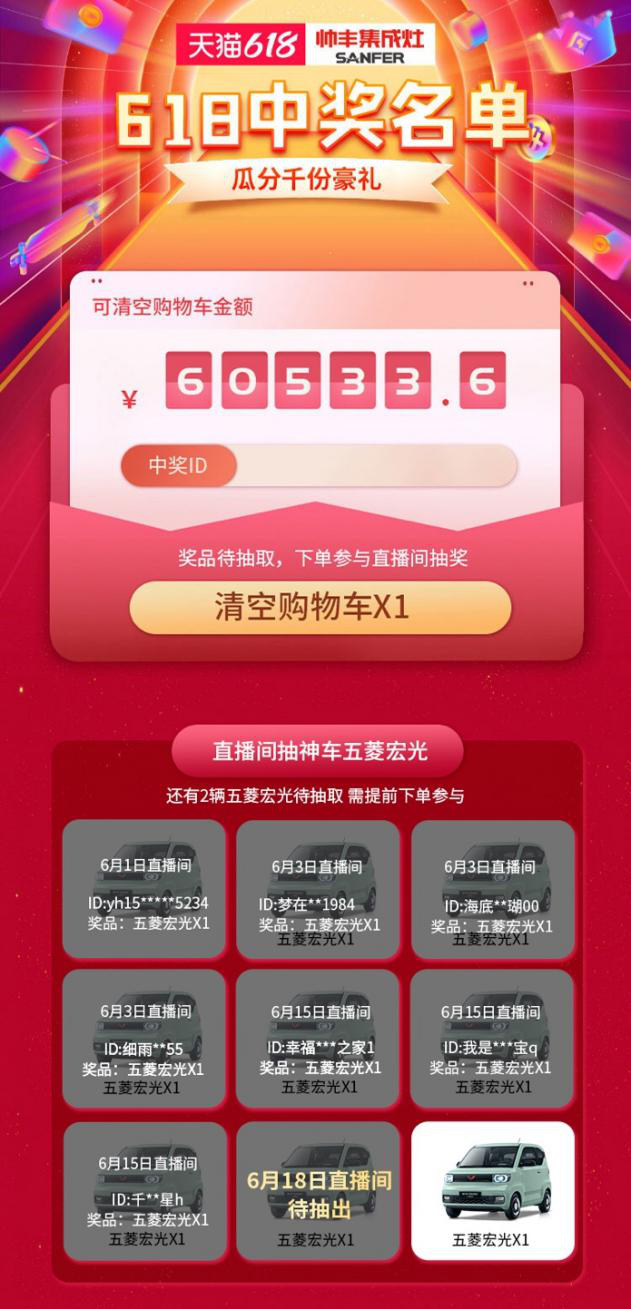 618帥豐集成灶又火出圈，購物車清空大獎花落誰家？