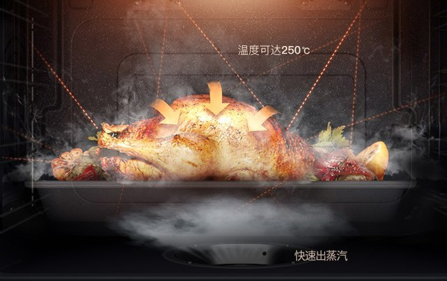 智慧讓烹飪更簡(jiǎn)單 帥豐S65蒸烤一體集成灶