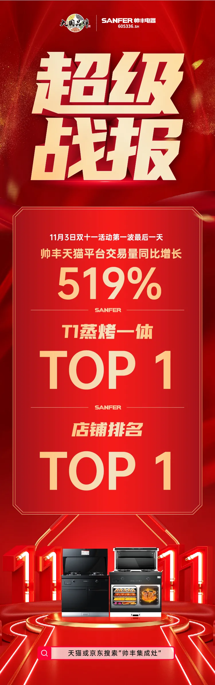 帥豐集成灶雙11首輪戰(zhàn)報(bào)出爐，揭秘天貓平臺(tái)交易量同比增長(zhǎng)519％的背后邏輯