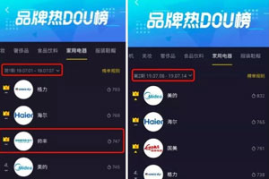 抖音家電熱榜NO.3，看傳統(tǒng)品牌帥豐如何玩出圈