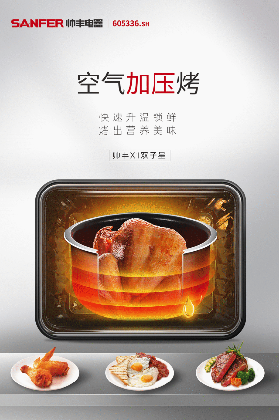 疫情之下健康不停擺，帥豐X1雙子星集成灶帶給家人全方位守護(hù)