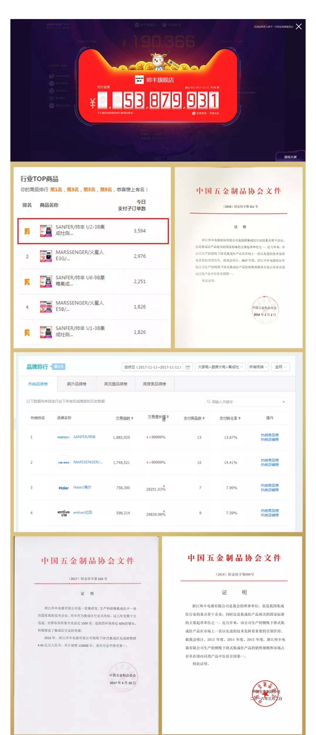 喜報：帥豐董事長商若云女士獲榜樣引領(lǐng)獎！
