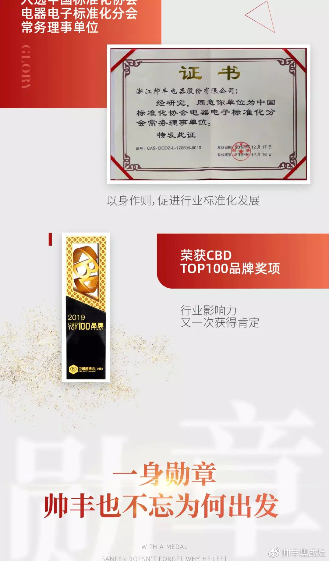 2019豐采時(shí)刻 | 帥豐狂攬多項(xiàng)榮譽(yù)，軍功章有你的一半！