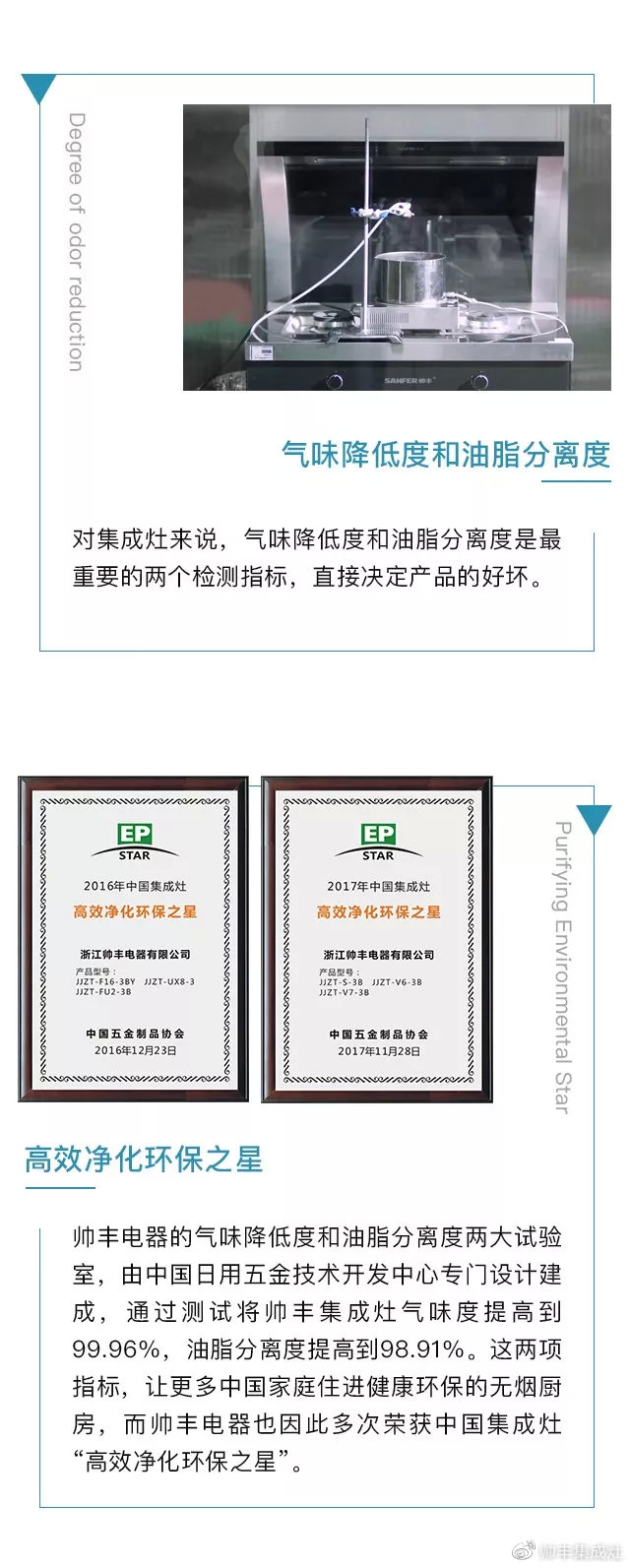 品質(zhì)為王，行業(yè)領航