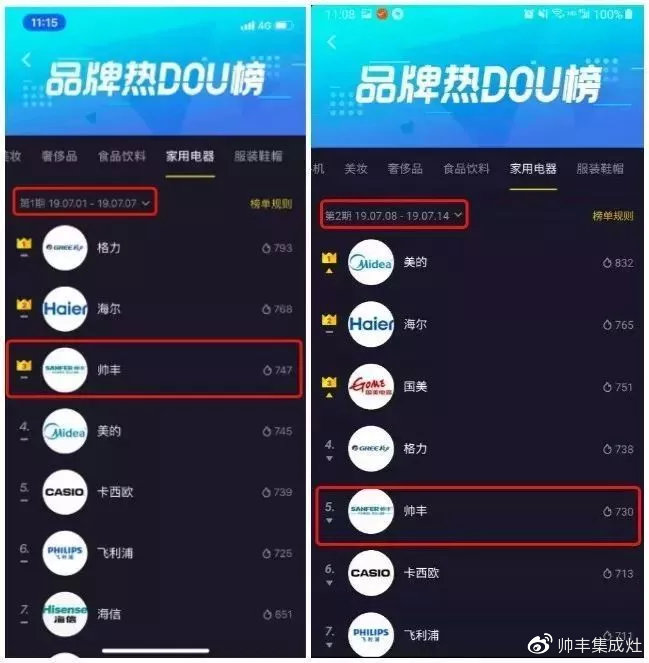 董事長(zhǎng)商若云接受今日頭條采訪，暢談帥豐成功經(jīng)驗(yàn)