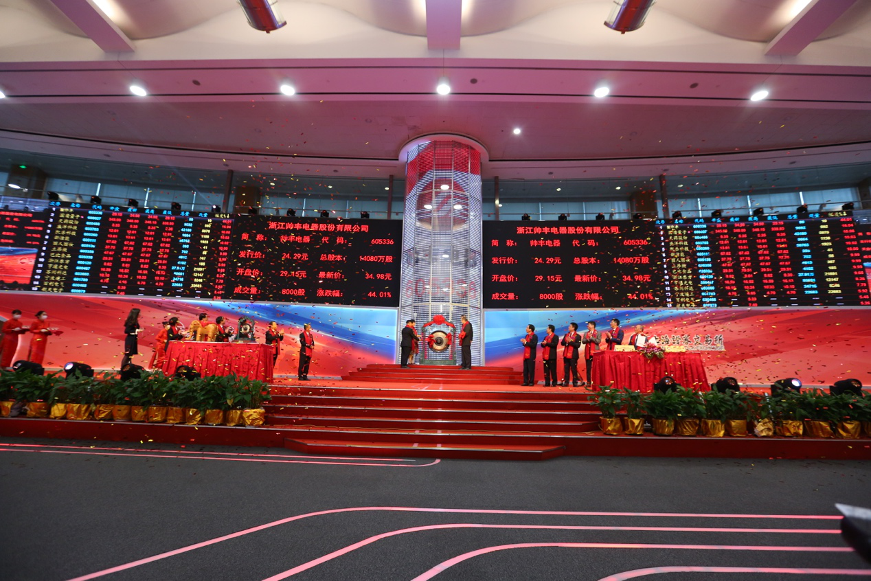 帥豐電器·引領(lǐng)智灶 | 帥豐電器登陸上交所，成為集成灶行業(yè)首家主板上市企業(yè)！