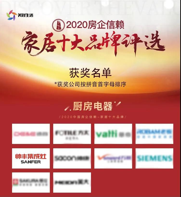 喜訊 | 帥豐集成灶斬獲“2020房企信賴家居十大品牌”權威榮譽