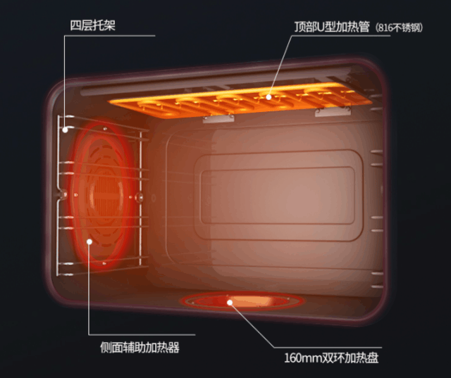 帥豐這款集成灶凈煙效果好，中式廚房也能做成開(kāi)放式的