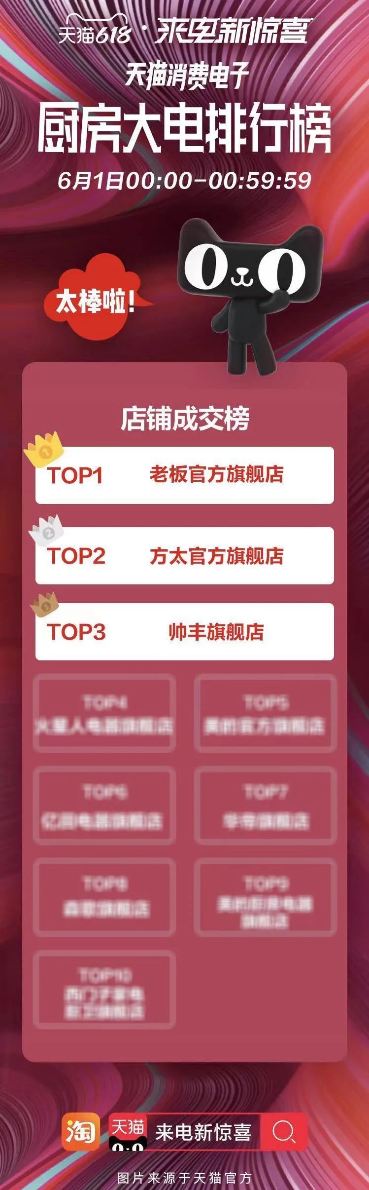 帥豐集成灶618大促開始，免費(fèi)抽取國潮五菱宏光mini汽車