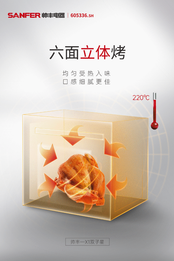 后疫情時(shí)代新風(fēng)口在哪里？帥豐集成灶在2021上海廚衛(wèi)展給出標(biāo)準(zhǔn)答案