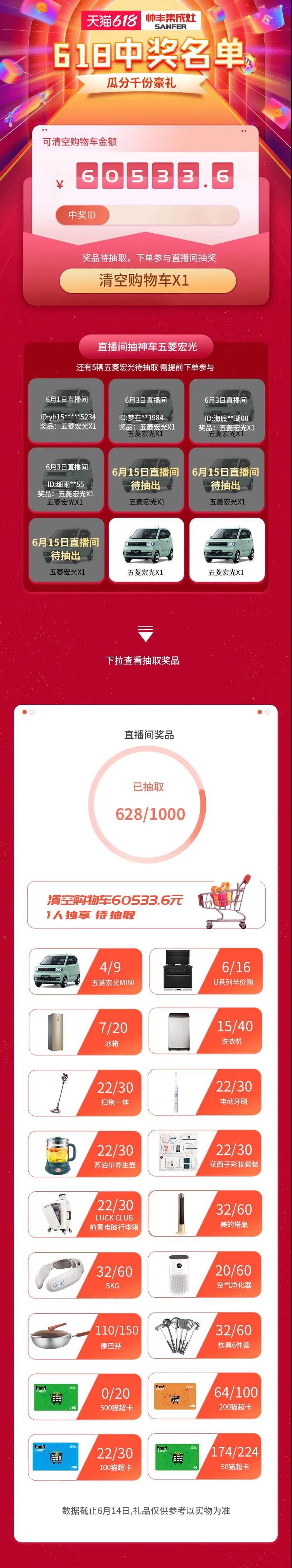 帥豐電器直播間，不花一分錢(qián)也能清空購(gòu)物車(chē)