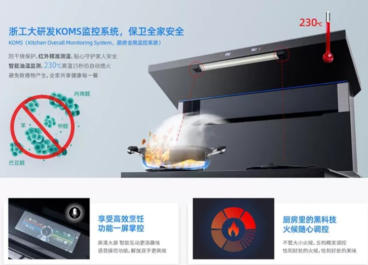 帥豐集成灶KOMS廚房全局監(jiān)控系統(tǒng)技術(shù)獲國家發(fā)明專利