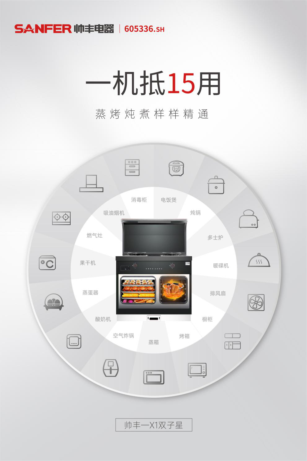 原來它也是細(xì)節(jié)“狂魔”？ 帥豐X1雙子星集成灶貼心細(xì)節(jié)彰顯品質(zhì)