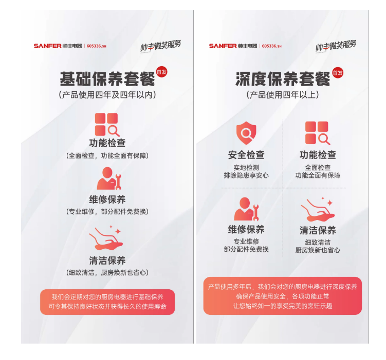 從產品制造者到服務提供者，帥豐集成灶用微笑服務助推產業(yè)提質擴量