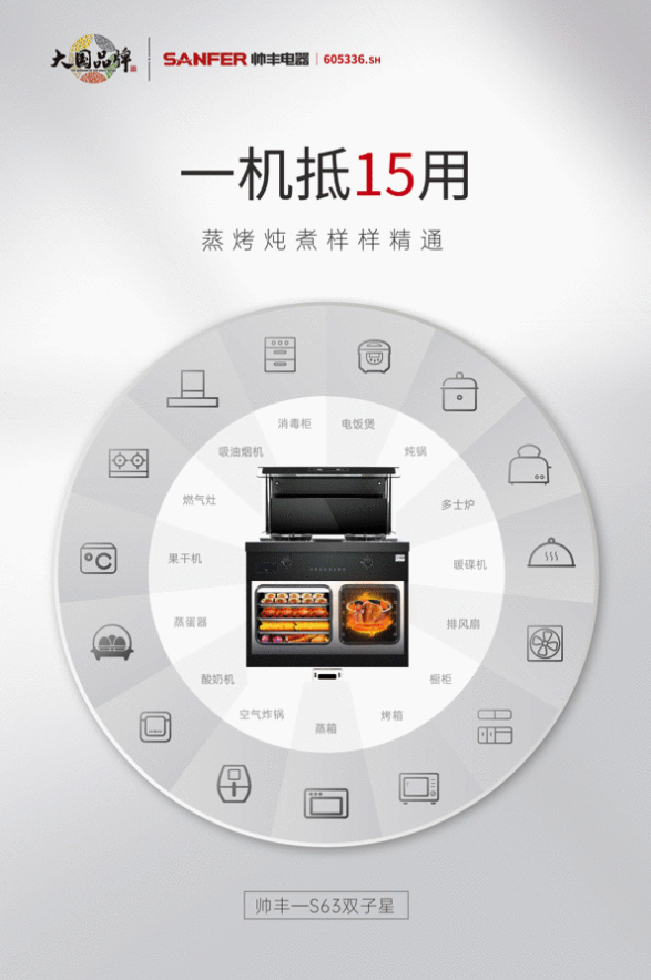 多項(xiàng)創(chuàng)新專利集于一身 帥豐新品S63雙子星蒸烤一體Pro這些功能太牛！