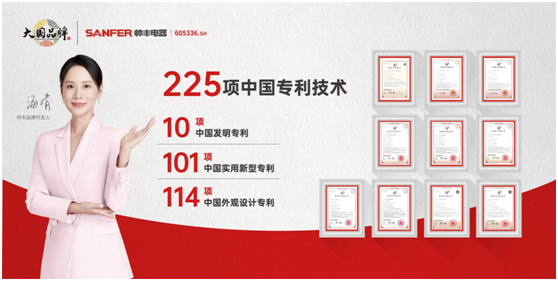 集成廚房百味，帥豐一部到位，這才是廚房白領(lǐng)最愛的廚房神器