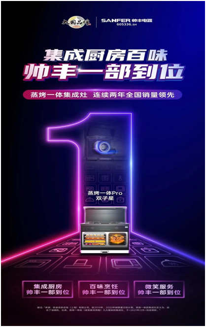 集成科技，智造未來，帥豐S63雙子星為理想生活而來