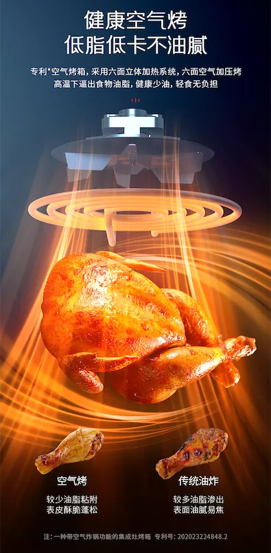 大冷天想吃熱乎菜這么難嗎？帥豐雙子星集成灶暖心又暖胃