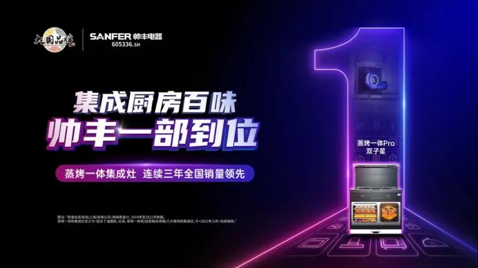 聚焦帥豐：以三大抓手，演繹全維度強增長