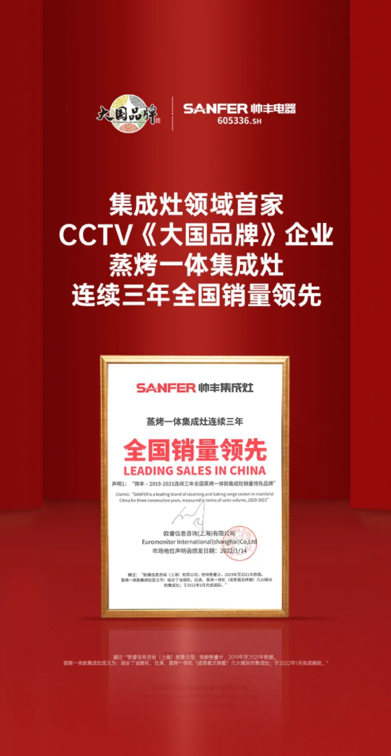 帥豐蒸烤一體集成灶連續(xù)三年全國銷量領(lǐng)先 大國品牌再創(chuàng)輝煌 帥豐蒸烤一體集成灶連續(xù)三年全國銷量領(lǐng)先 大國品牌再創(chuàng)輝煌