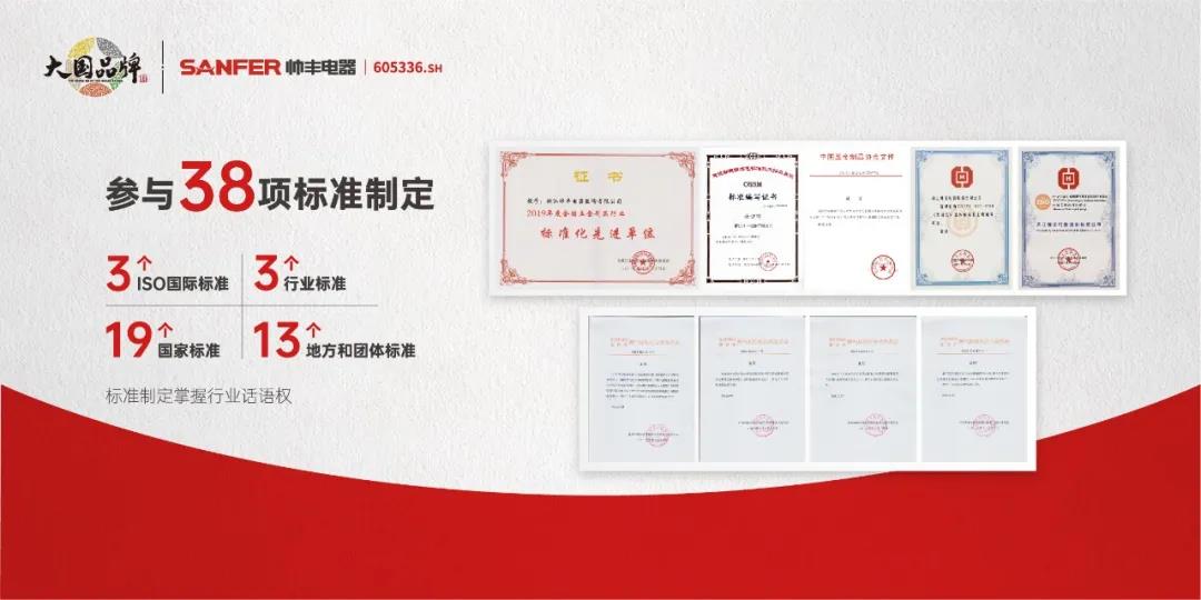 開(kāi)工大吉！帥豐電器榮獲紹興市“改革開(kāi)放創(chuàng)新發(fā)展突出貢獻(xiàn)獎(jiǎng)”