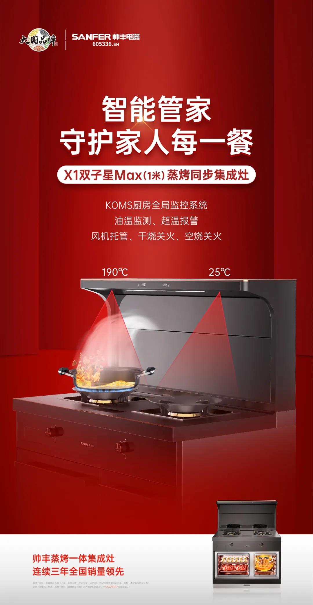 新品劇透│當(dāng)納米鈦金科技運(yùn)用在集成灶上，是什么體驗(yàn)？